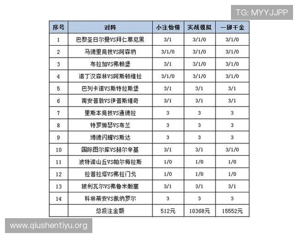 如何利用足彩即时比分直播捷报提升你的竞猜策略，实现更高的中奖率和投注成功率