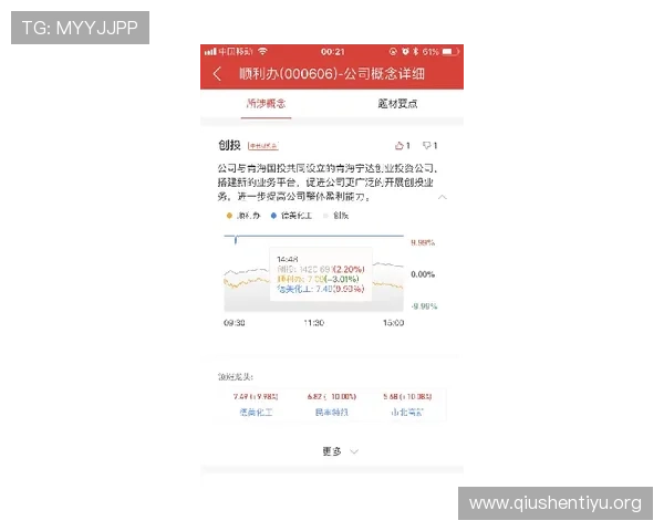 如何顺利完成满冠国际开户手续，提升您的游戏投资体验