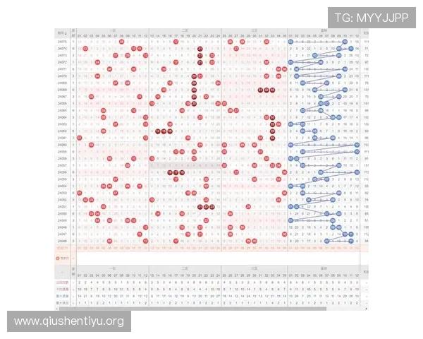科学的足彩分析技巧：利用数据模型和趋势预测提升投注胜算