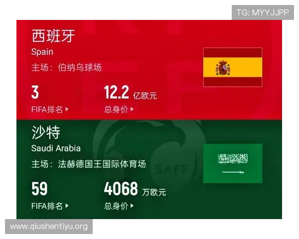 世界杯伊朗对比利时比赛比分实时查询及赛后数据分析与总结